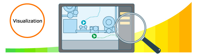 Routine Inspection Recording System|SHIBUYA CORPORATION