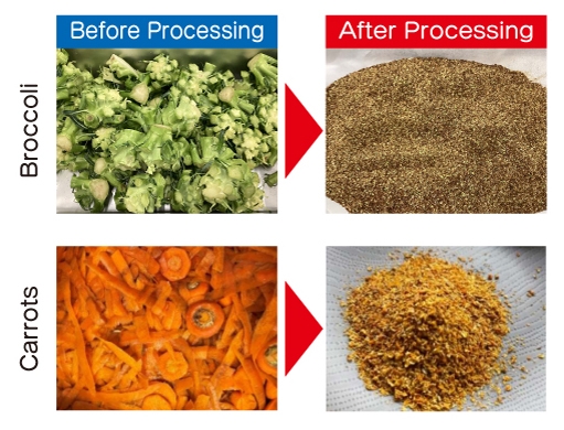 Processing samples” data-file-id=