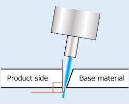 Fine vertical head