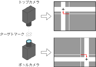 自動キャリブレーション” data-file-id=