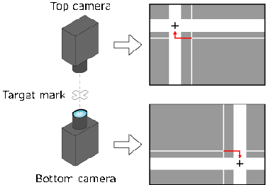Calibration” data-file-id=