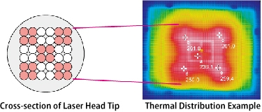 Laser Heater” data-file-id=