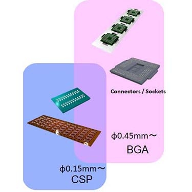 SBM371 (For Substrates)” data-file-id=
