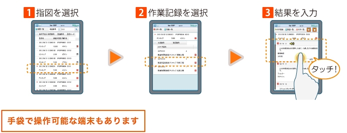 運用方法” data-file-id=