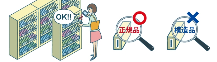 正規品の確認” data-file-id=